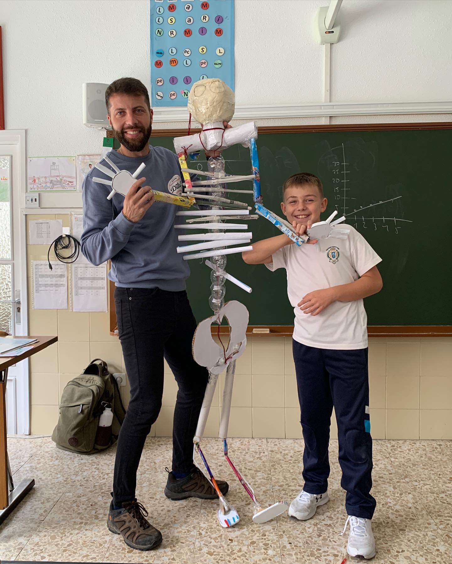 Ap locomotor 2