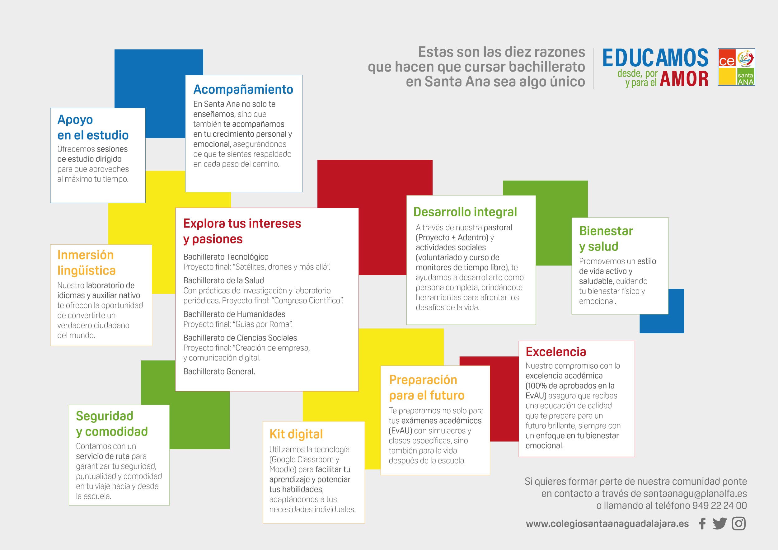 draft decalogo sta ana2