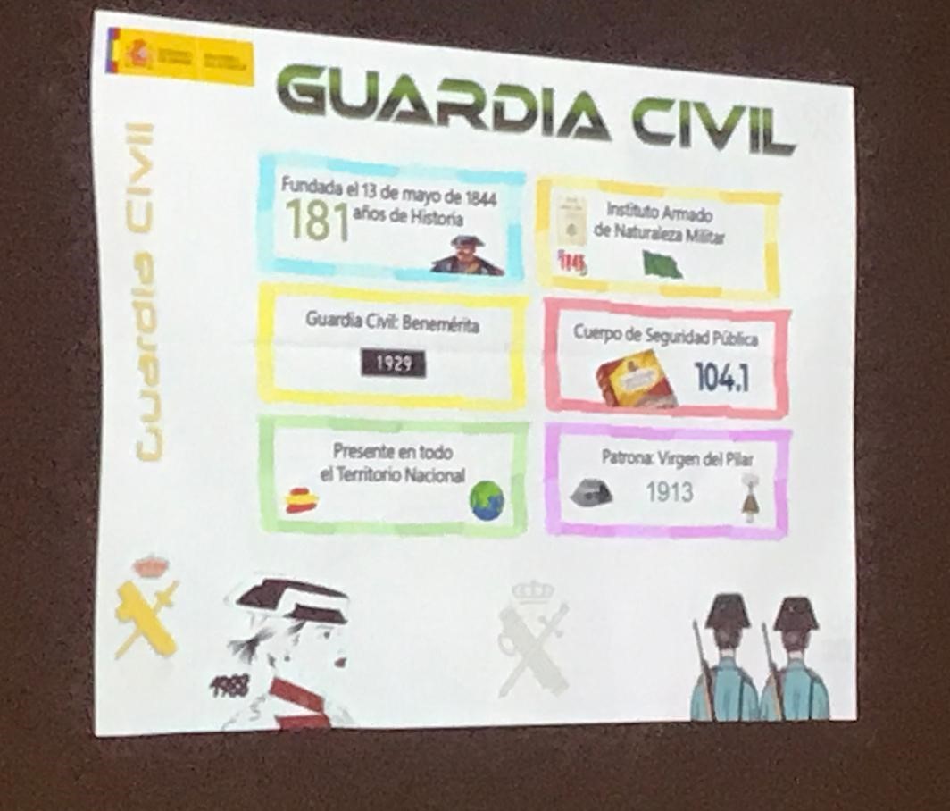 Visita GC 1